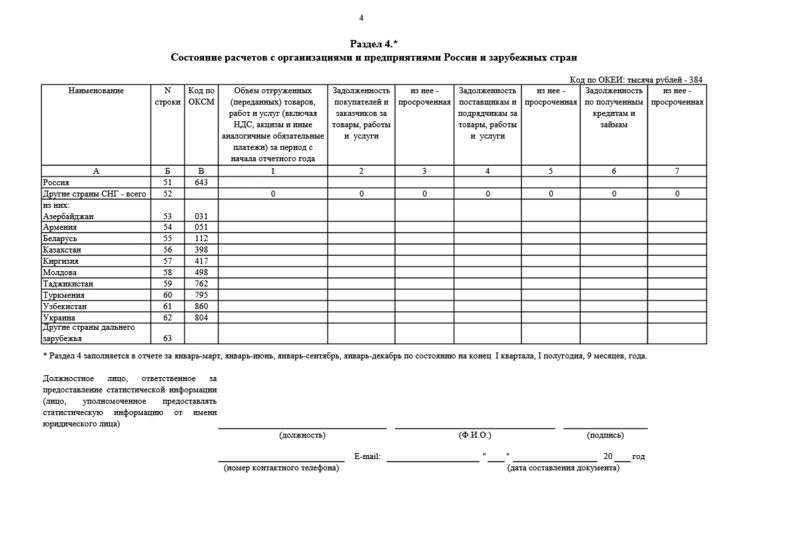 постановление 155 о преференциях на товары российского производства